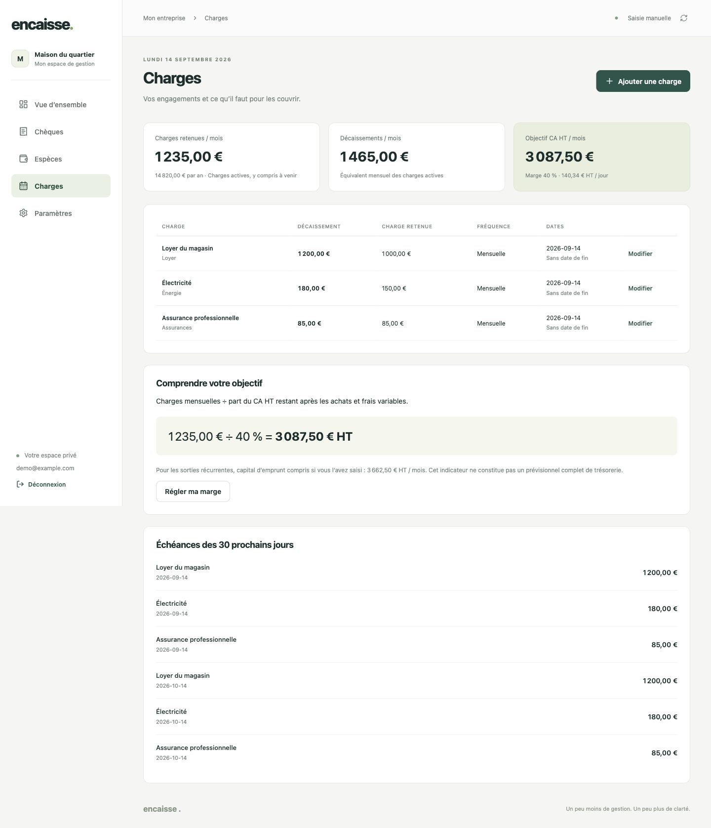 Écran Charges : charges retenues et décaissements mensuels, tableau des charges récurrentes et calcul de l’objectif de chiffre d’affaires HT.